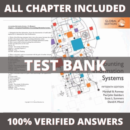 Test Bank for Accounting Information Systems 15th Edition by Romney