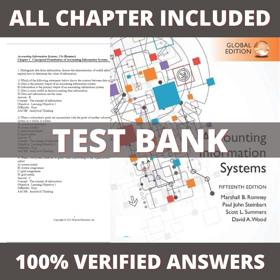 Test-Bank-for-Accounting-Information-Systems-15th-Edition-Romney-2020