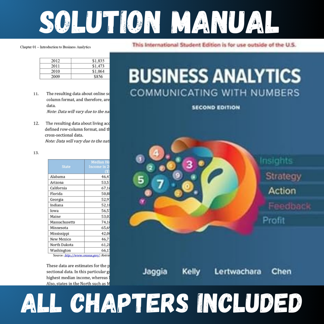 Solution-Manual-for-Business-Analytics-2nd-Edition-Jaggi-1