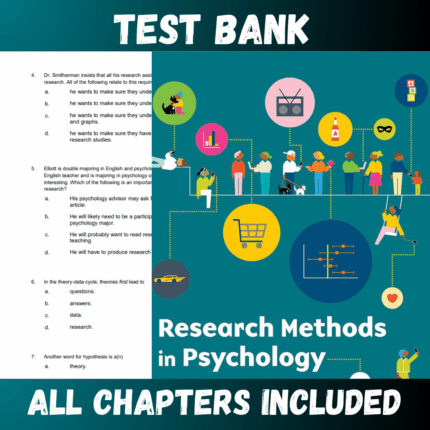 Test Bank for Research Methods in Psychology: Evaluating a World of Information Fourth Edition (Morling)  | All Chapters