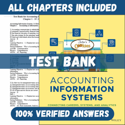 Test Bank for Accounting Information Systems, 1st Edition by Arline A. Savage