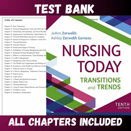 Test Bank - Nursing Today Transition and Trends, 10th Edition by Zerwekh