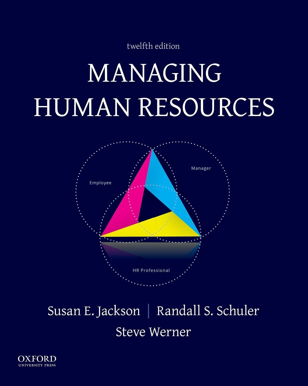 Managing Human Resources 12th Edition